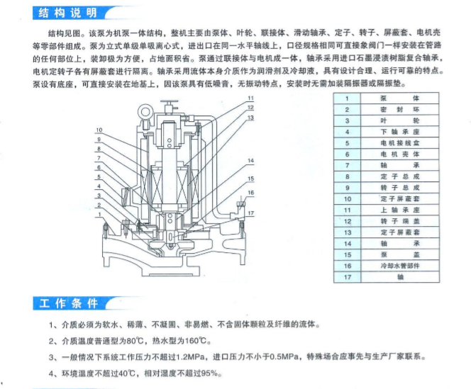 PBG型屏蔽式管道離心循環泵