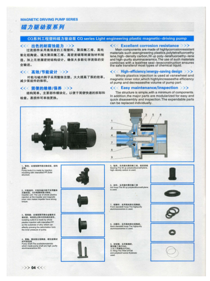 CQ型不銹鋼磁力驅(qū)動離心泵