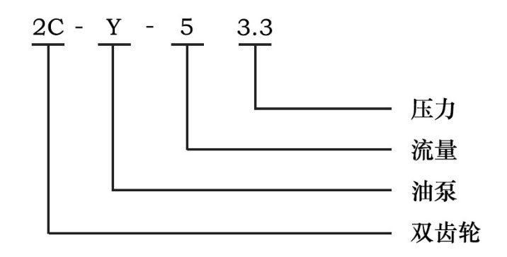 2CY系列齒輪油泵型號字母意義 2CY系列齒輪油泵型號字母意義